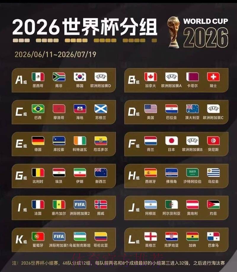 2026世界杯竞猜网站推荐与指南